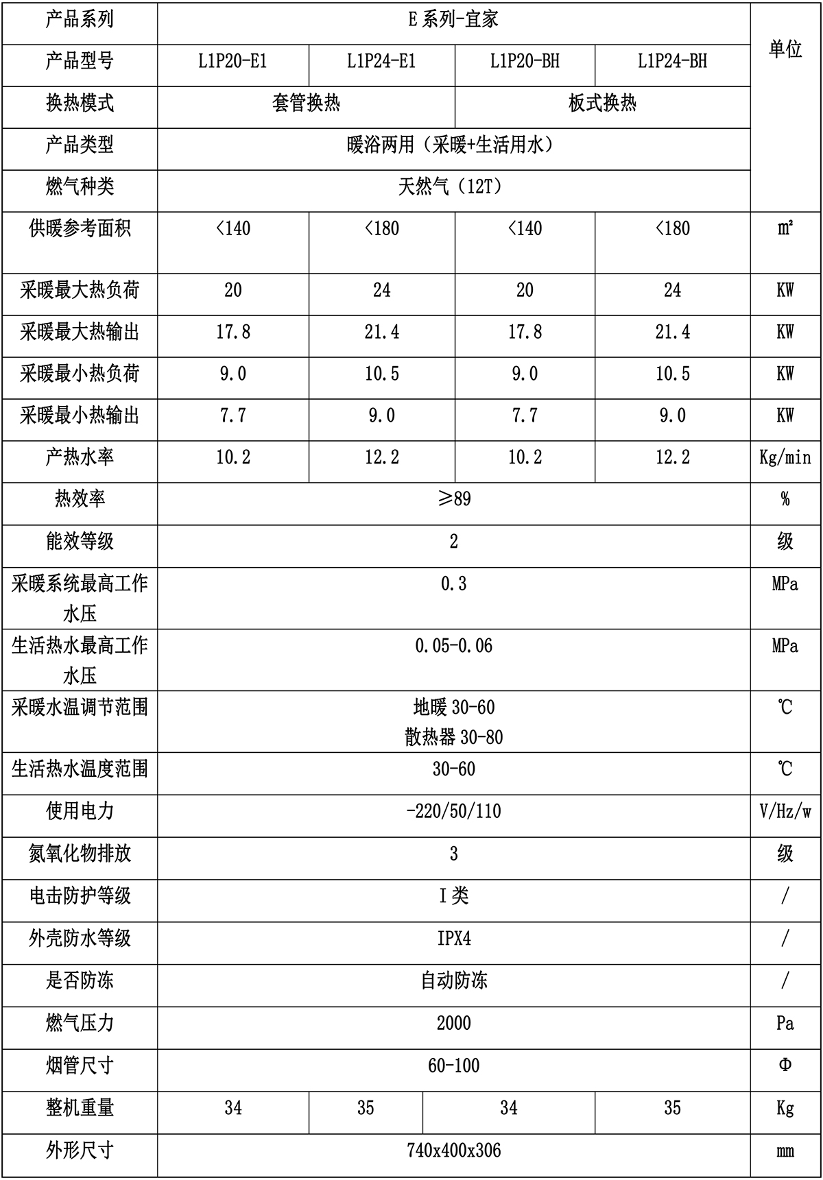 2标准E系列燃气采暖热水炉-10.jpg
