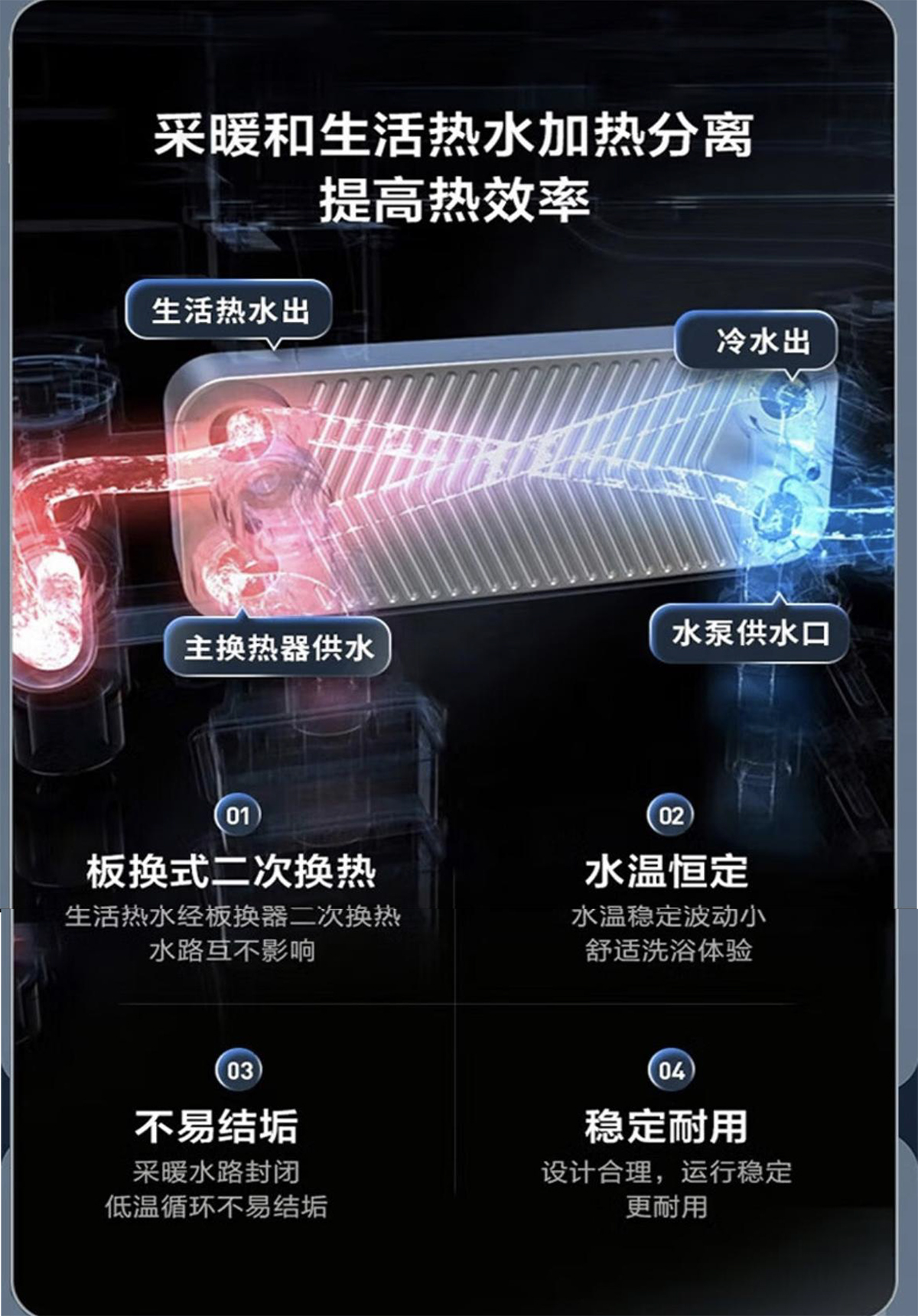 4标准M系列燃气采暖热水炉-6.jpg