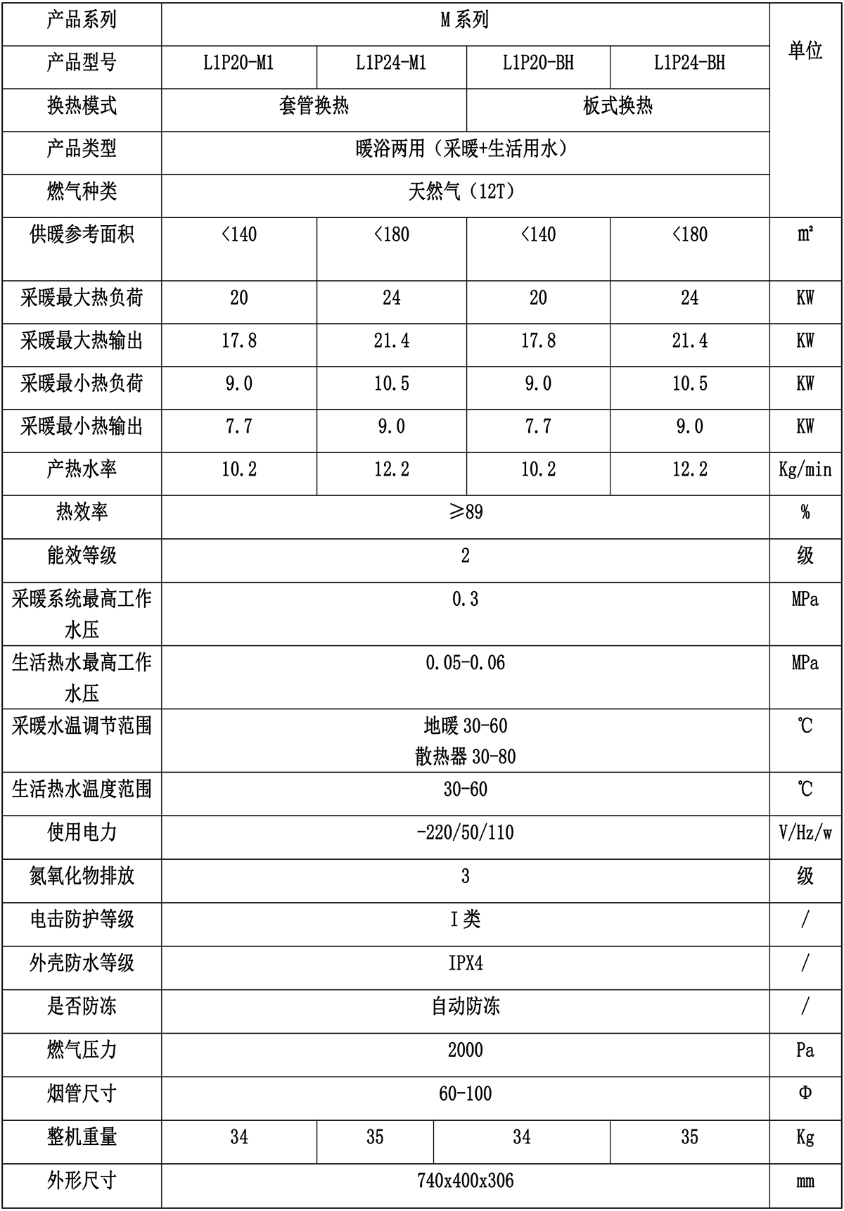 4标准M系列燃气采暖热水炉-10.jpg