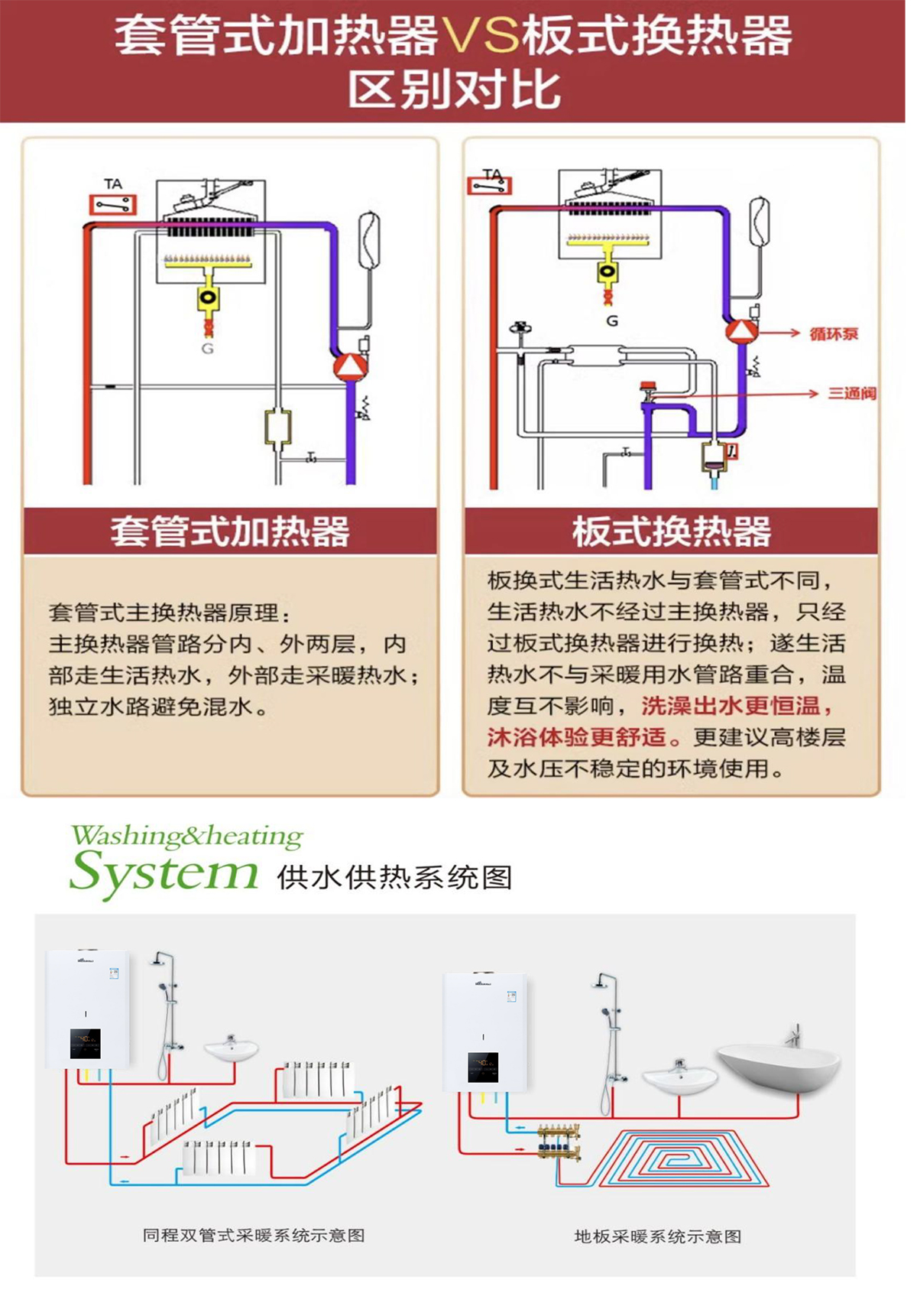 5标准N系列燃气采暖热水炉-2.jpg