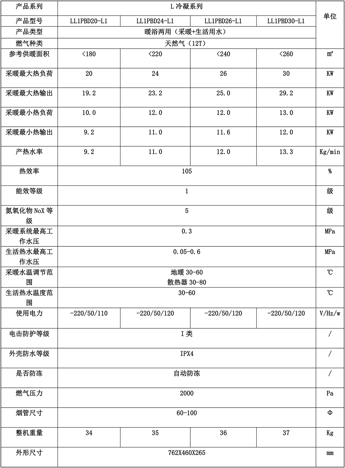 9冷凝燃气采暖热水炉-14.jpg