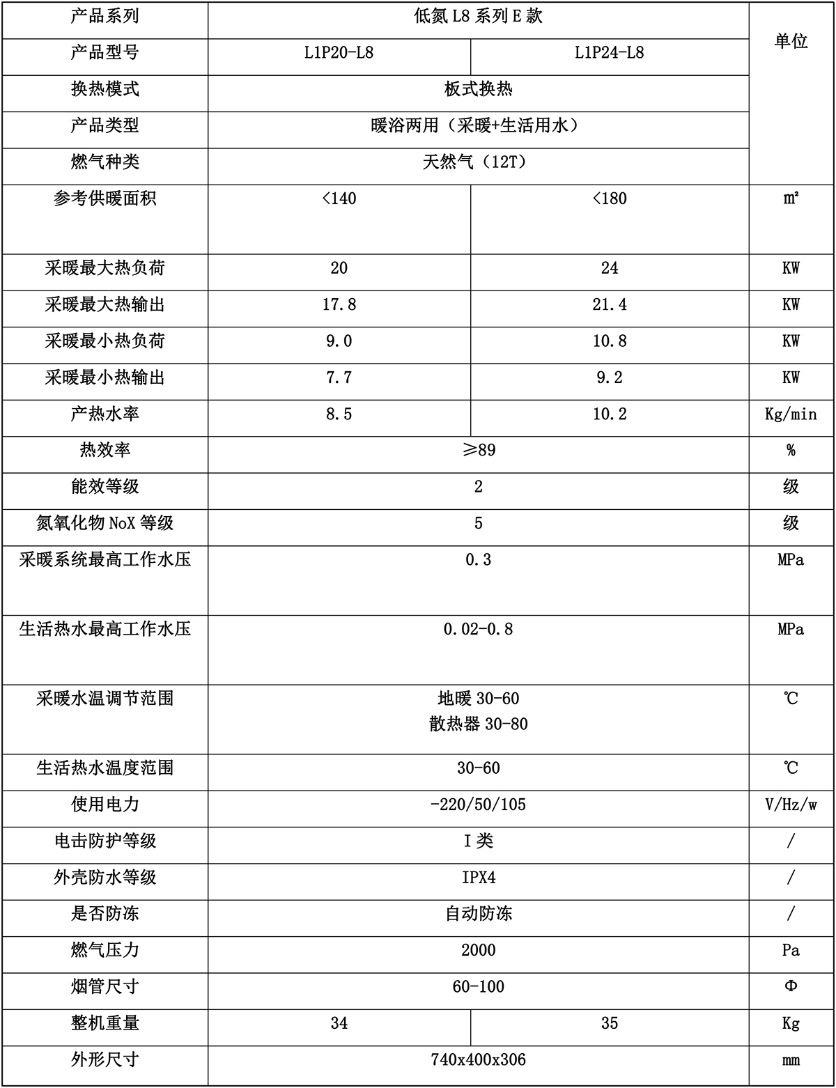 11低氮E系列燃气采暖热水炉-11.jpg