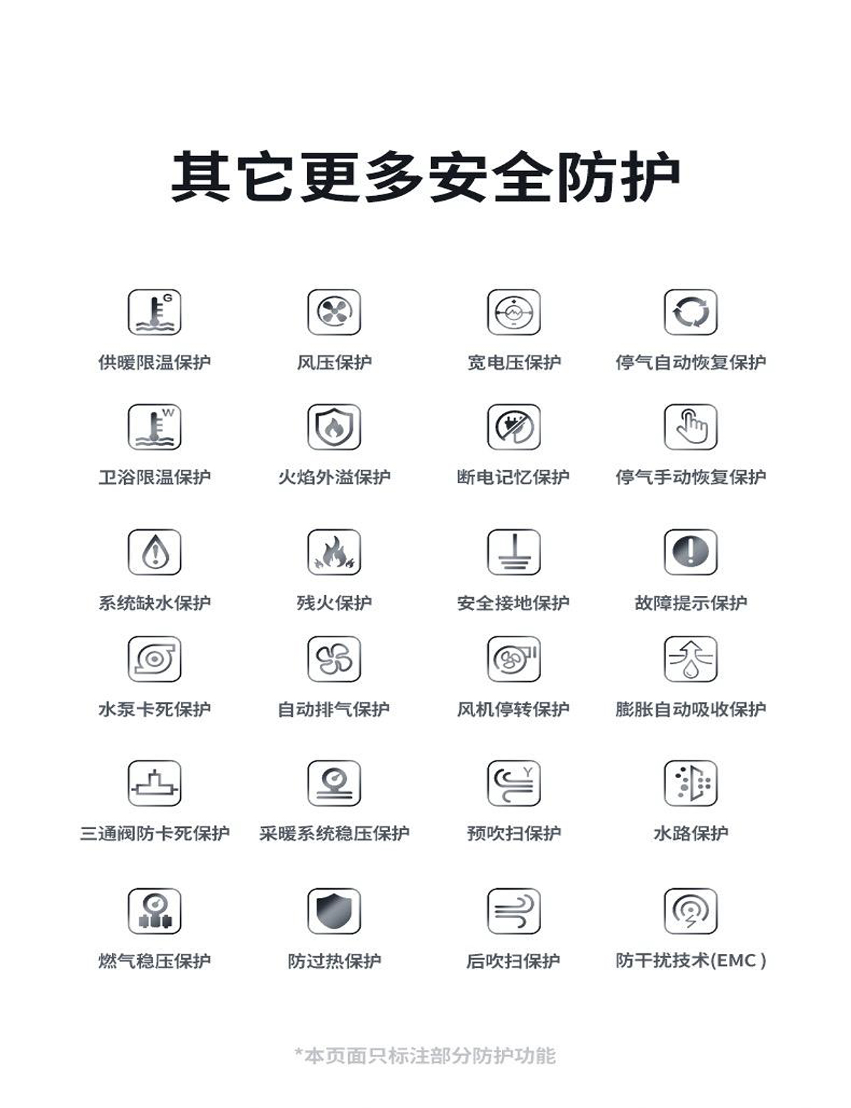 12低氮F系列燃气采暖热水炉-9.jpg