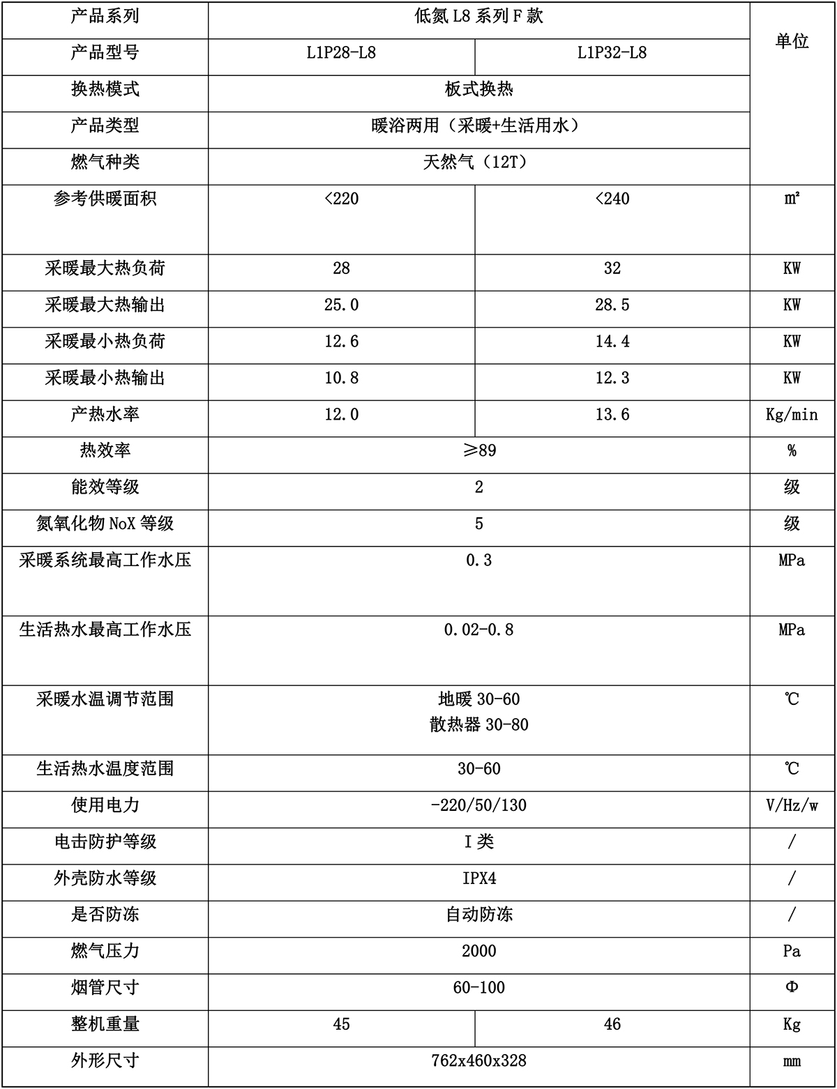 12低氮F系列燃气采暖热水炉-11.jpg